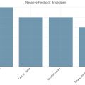 phallosan forte reddit negative feedback breakdown